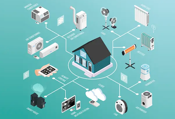 How IoT Is Connecting Smart Devices